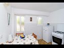 Appartamenti Oli - with garage: A1(3) Dubrovnik - Riviera Dubrovnik  - Appartamento - A1(3): la cucina con la sala da pranzo