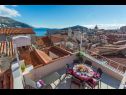 Casa vacanza Star 1 - panoramic old town view: H(5+1) Dubrovnik - Riviera Dubrovnik  - Croazia - H(5+1): la terrazza