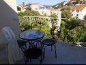 Appartamenti Star 2 - romantic apartments : A1 LUNA (4+2), A2 STELLA (6) Dubrovnik - Riviera Dubrovnik  - Appartamento - A2 STELLA (6): la terrazza