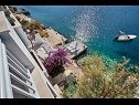 Appartamenti Sea front - free parking A1(2+2), A2(2+2), A3(4+1), A4(2), A5(2) Klek - Riviera Dubrovnik  - lo sguardo
