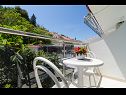 Appartamenti e camere Bari - 10 km from airport: A1(2), A2(2), R2(2), R3(2), R4(2) Kupari - Riviera Dubrovnik  - Camera - R4(2): il balcone