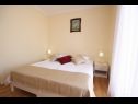 Appartamenti e camere Nikola 1 - free parking: SA1(2+2), A5(3+1), A6(4+1), A8(4+1), R4(2), R7(2) Mlini - Riviera Dubrovnik  - Camera - R4(2): la camera da letto