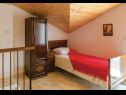 Appartamenti Ivka - in center SA1(3) Opuzen - Riviera Dubrovnik  - Studio appartamento - SA1(3): la camera da letto