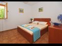Appartamenti Josip - 100 m from beach: A1(2+2), A2(2+2), A3(4+2), A4(4), A5(2+2), A6(4+2) Ivan Dolac - Isola di Hvar  - Appartamento - A1(2+2): la camera da letto