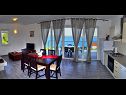Appartamenti Jela - terrace and sea view A1(4+2) Zavala - Isola di Hvar  - Appartamento - A1(4+2): la sala da pranzo