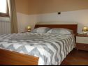 Appartamenti Marina A1(5) Medulin - Istria  - Appartamento - A1(5): la camera da letto
