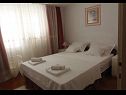 Casa vacanza Gradina 1 - private pool: H(10+2) Baia Gradina (Vela Luka) - Isola di Korcula  - Croazia - H(10+2): la camera da letto
