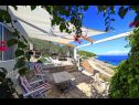 Casa vacanza Doria - perfect location & peaceful: H(3+1) Baia Stiniva (Vela Luka) - Isola di Korcula  - Croazia - H(3+1): la terrazza