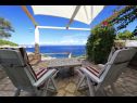 Casa vacanza Doria - perfect location & peaceful: H(3+1) Baia Stiniva (Vela Luka) - Isola di Korcula  - Croazia - H(3+1): lo sguardo