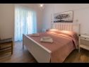 Casa vacanza Priroda H(4+2) Vrbnik - Isola di Krk  - Croazia - H(4+2): la camera da letto