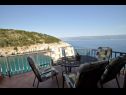 Casa vacanza Bernardica - on cliffs above sea: H(6+2) Vrbnik - Isola di Krk  - Croazia - lo sguardo dalla terrazza (casa e dintorni)