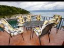 Casa vacanza Bernardica - on cliffs above sea: H(6+2) Vrbnik - Isola di Krk  - Croazia - H(6+2): la terrazza