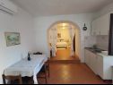 Appartamenti Marragall - 150 m from beach: SA1(2) Unije (Isola di Unije) - Isola di Losinj  - Studio appartamento - SA1(2): l’intreno