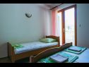 Appartamenti Lovre - close to the sea : A1(6), A2(4+1) prizemlje, A3(5) Brela - Riviera Makarska  - Appartamento - A3(5): la camera da letto