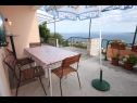 Appartamenti Up - amazing sea view: A1(2) Brela - Riviera Makarska  - Appartamento - A1(2): la terrazza