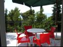 Appartamenti Secret garden - seaview: A1(4), A2(2) Brela - Riviera Makarska  - Appartamento - A1(4): la terrazza