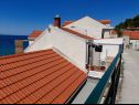 Appartamenti Danka - affordable and at the beach: SA1(2) Brist - Riviera Makarska  - la casa