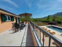 Casa vacanza Villa Vinka - with pool: H(6+2) Kozica - Riviera Makarska  - Croazia - la terrazza