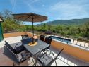 Casa vacanza Villa Vinka - with pool: H(6+2) Kozica - Riviera Makarska  - Croazia - la terrazza