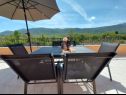 Casa vacanza Villa Vinka - with pool: H(6+2) Kozica - Riviera Makarska  - Croazia - lo sguardo dalla terrazza