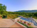 Casa vacanza Villa Vinka - with pool: H(6+2) Kozica - Riviera Makarska  - Croazia - la piscina
