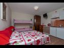 Appartamenti Vlatko - affordable & cosy: SA1(4), SA2(2+2), SA3(2+2) Krvavica - Riviera Makarska  - Studio appartamento - SA3(2+2): la cucina