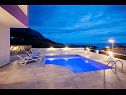 Casa vacanza Sandra - with pool : H(10+2) Makarska - Riviera Makarska  - Croazia - la piscina