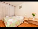 Appartamenti Pet - 300 m from beach: A1(5) Makarska - Riviera Makarska  - Appartamento - A1(5): la camera da letto