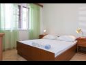 Appartamenti Nataša -100m from sea: A1(5), A2(9) Podgora - Riviera Makarska  - Appartamento - A2(9): la camera da letto