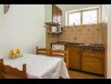Appartamenti e camere Happiness - 70m to the beach: A2(4), SA3(2), R4(2), R5(2), R6(2), R7(2) Tucepi - Riviera Makarska  - Studio appartamento - SA3(2): la cucina con la sala da pranzo