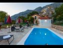 Casa vacanza Tonci - comfortable & surrounded by nature: H(8+2) Tucepi - Riviera Makarska  - Croazia - la piscina