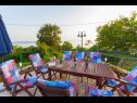 Casa vacanza Tonci - comfortable & surrounded by nature: H(8+2) Tucepi - Riviera Makarska  - Croazia - la terrazza