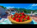 Casa vacanza Rusti - with pool: H(6) Vrgorac - Riviera Makarska  - Croazia - il dettaglio