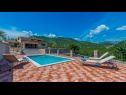 Casa vacanza Rusti - with pool: H(6) Vrgorac - Riviera Makarska  - Croazia - H(6): la piscina