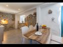 Casa vacanza Stone - pool house: H(4) Babino Polje - Isola di Mljet  - Croazia - H(4): la sala da pranzo