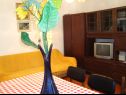Appartamenti Stric - 10 m from beach: A1(8+1) Dugi Rat - Riviera Omis  - Appartamento - A1(8+1): il soggiorno