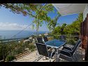 Appartamenti May - with sea view: A1(2+2), A2(6)  Marusici - Riviera Omis  - la casa
