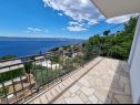 Appartamenti May - with sea view: A1(2+2), A2(6)  Marusici - Riviera Omis  - Appartamento - A2(6) : lo sguardo dalla terrazza