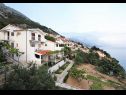 Appartamenti Šera - 50 m from beach: A1(4), A2(4), A3(2+2) Pisak - Riviera Omis  - la casa
