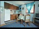 Appartamenti Šera - 50 m from beach: A1(4), A2(4), A3(2+2) Pisak - Riviera Omis  - Appartamento - A1(4): la cucina con la sala da pranzo