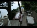 Appartamenti Branka - at the beach: A1(4), SA2(2) Stanici - Riviera Omis  - il cortile