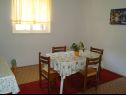 Appartamenti Vedrana - 150 m from beach: A1(7+1) Sumpetar - Riviera Omis  - Appartamento - A1(7+1): la sala da pranzo