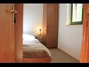 Casa vacanza Pavica K H(5) Pasman - Isola di Pasman  - Croazia - H(5): la camera da letto