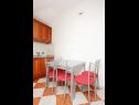 Appartamenti Nevenkos - 20 m from beach A1(6+1), A2(4+2) Kuciste - Peninsola di Peljesac  - Appartamento - A2(4+2): la cucina con la sala da pranzo