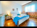 Casa vacanza Lidi - 30 m from beach: H(6+2) Orebic - Peninsola di Peljesac  - Croazia - H(6+2): la camera da letto