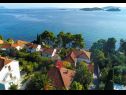 Casa vacanza Lidi - 30 m from beach: H(6+2) Orebic - Peninsola di Peljesac  - Croazia - la casa