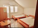 Appartamenti Vido - 150 m from beach: A1(2+2), A2(6+3) Trpanj - Peninsola di Peljesac  - Appartamento - A2(6+3): la camera da letto