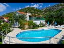 Casa vacanza Anita - with pool : H(8+2) Viganj - Peninsola di Peljesac  - Croazia - la casa
