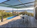 Casa vacanza Anita - with pool : H(8+2) Viganj - Peninsola di Peljesac  - Croazia - lo sguardo sul mare