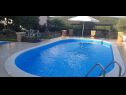 Appartamenti Robi- swimming pool and beautiful garden A1-žuti(5), A2-crveni(5), A3(3+1) Kampor - Isola di Rab  - la piscina